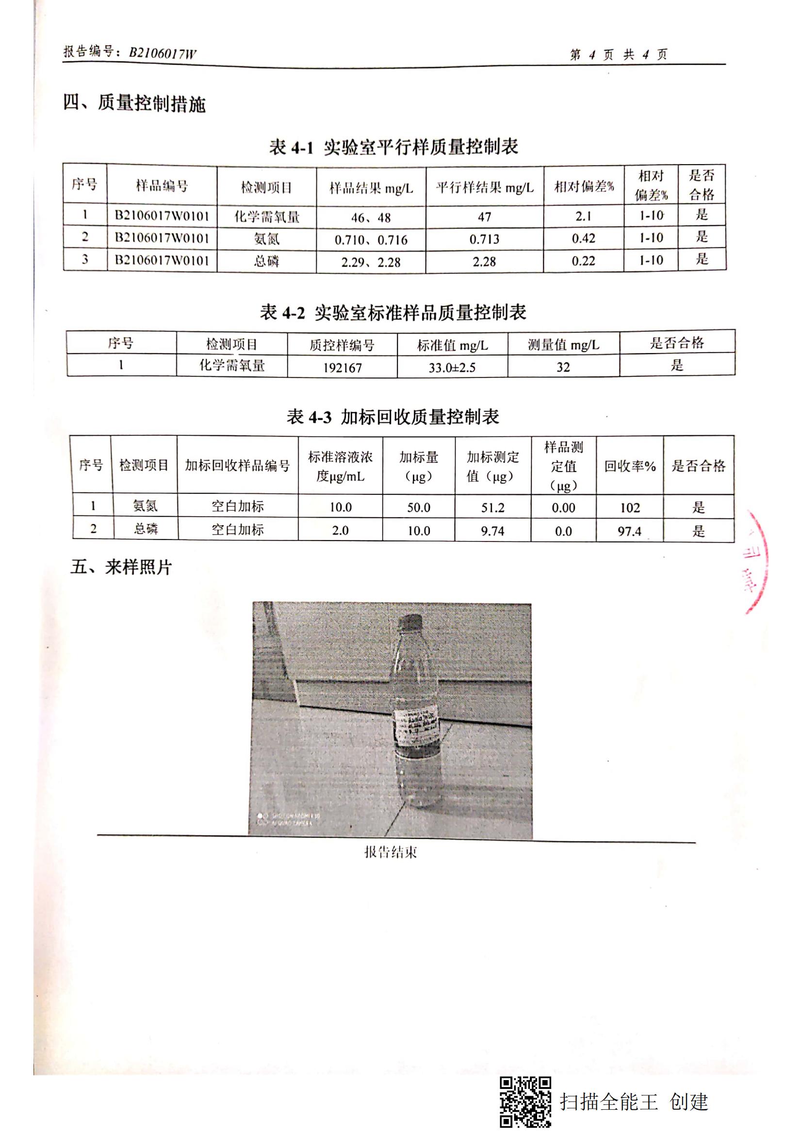 出水检测报告